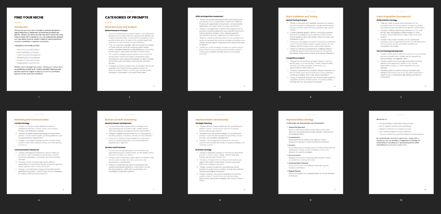 images of prompts