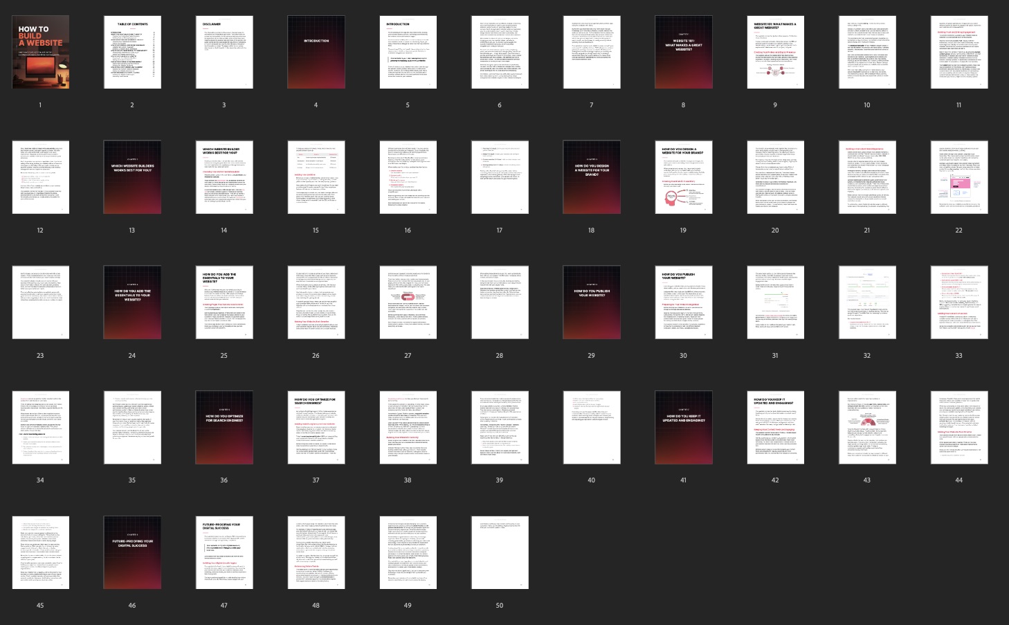 Pages in ebook